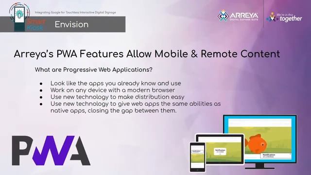 Progressive Web Apps (PWA) смотреть онлайн