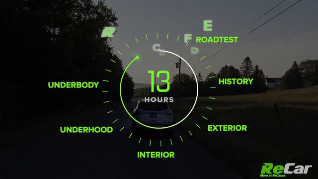 ReCar Certified | How Car Buying Should Be | Fredericton смотреть онлайн