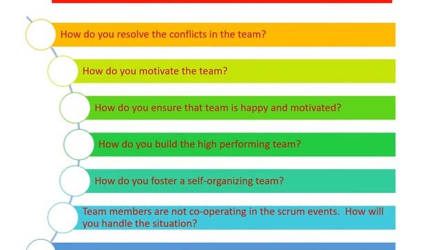 How to prepare for Scrum Master Interview? (SCRUM MASTER INTERVIEW PREP) | Interview Tips and Guide смотреть онлайн