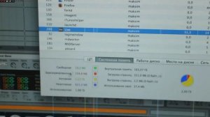 iMac 2006 года - актуален в 2018? (Перезалив с канала «ЗЕ МАККЕРС»)