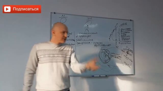 Каждый должен изучать свои обязанности. Материальные и духовные обязанности человека. Руслан Башаев смотреть онлайн