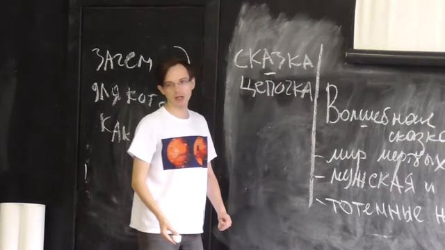 Погружение по литературе 5- 7 -14 смотреть онлайн