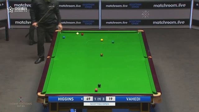 TOP 10 SHOTS & Blooper | Scottish Open 2020 | PinggaiTalk смотреть онлайн
