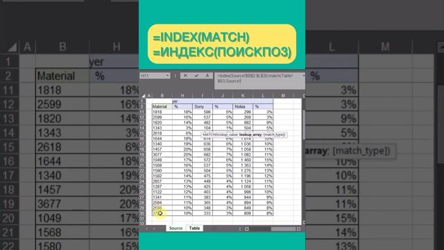 Excel formula INDEX (MATCH). Формула ИНДЕКС (ПОИСКПОЗ) - это ВПР и ГПР, где не нужен номер колонки смотреть онлайн