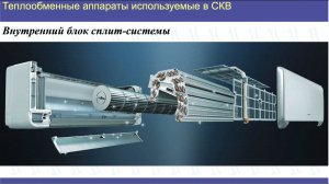 Лекция 6. Теплообменные аппараты систем кондиционирования