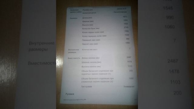 Технические характеристики Toyota Fortuner. смотреть онлайн