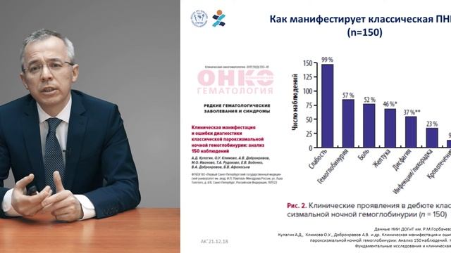 Кулагин А. Д. Классическая ПНГ. Лекция 1. Запись произведена при поддержке компании Алексион смотреть онлайн