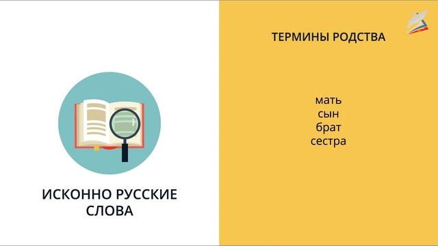 Исконно русские и заимствованные слова смотреть онлайн