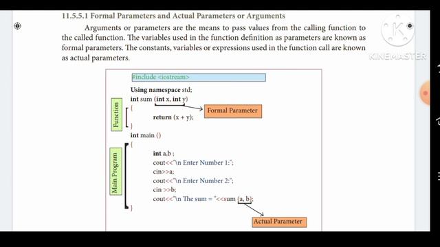 CLASS 11 COMPUTER SCIENCE CHAPTER-11 (PART 5 USER DEFINED FUNCTION SYNTAX PARAMETER IN C++)IN TAMIL смотреть онлайн