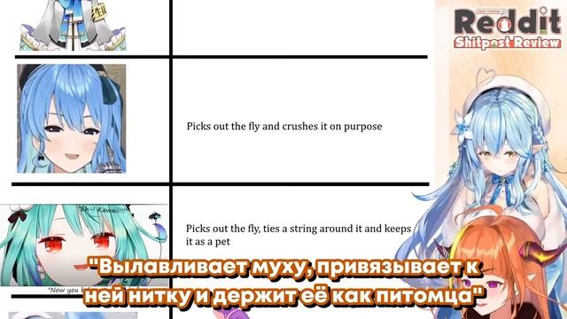 [RU SUB] Реакция девочек из Хололайва на муху в их напитке смотреть онлайн