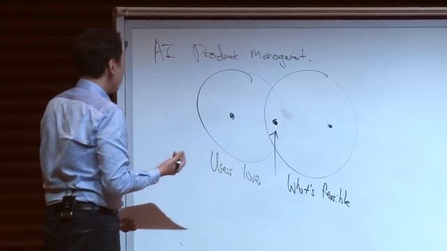 Andrew Ng: Artificial Intelligence is the New Electricity смотреть онлайн