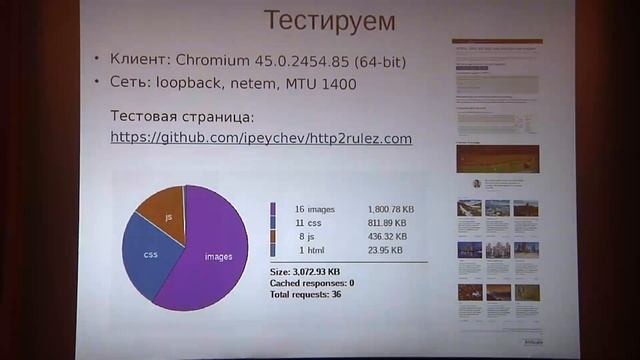 Бартенев Валентин, NGINX, Inc. HTTP/2: мифы и факты