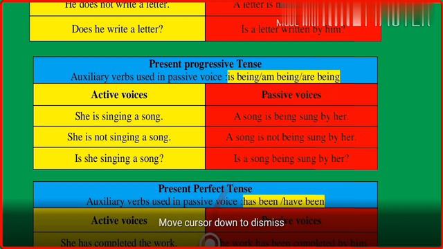 Active and passive voice Learning in Urdu/Hindi Part 2 by Mudassar (Dar.e.Arqam Mulhal) смотреть онлайн