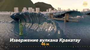 Самые мощные цунами, которые когда-либо происходили на Земле