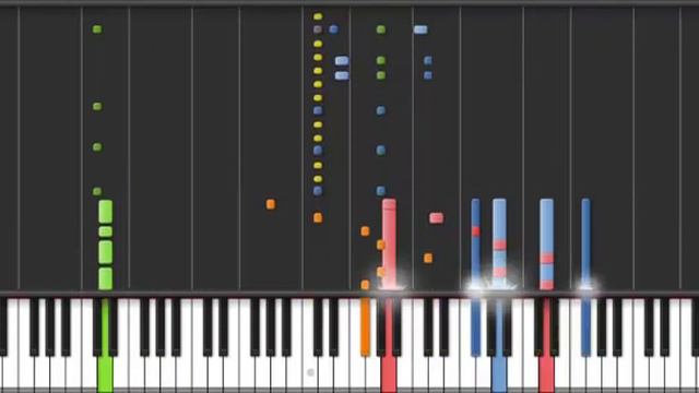 Final Fantasy X Battle Theme on Synthesia смотреть онлайн