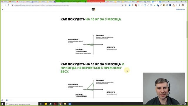 Как составить продающий оффер правильно: пошаговое руководство смотреть онлайн