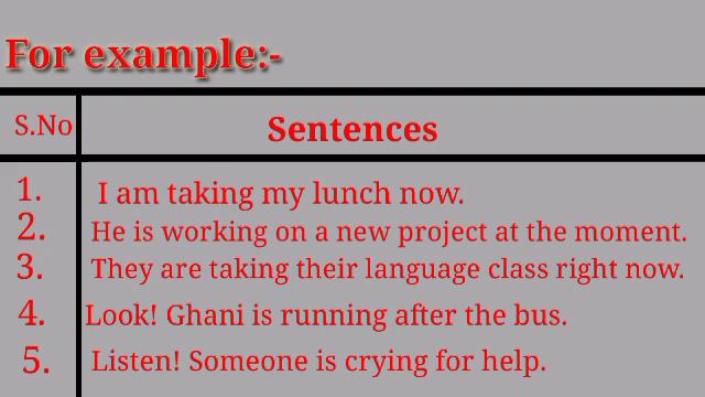 Learn Present Progressive Tense Or Present Continuous Tense.Lecture.05 смотреть онлайн