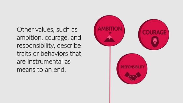 Values | Ethics Defined смотреть онлайн