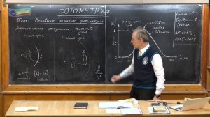 Урок 408. Основные понятия фотометрии - 1