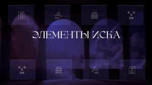 Элементы иска