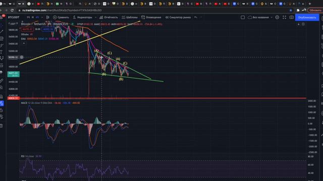 Тайны духовности