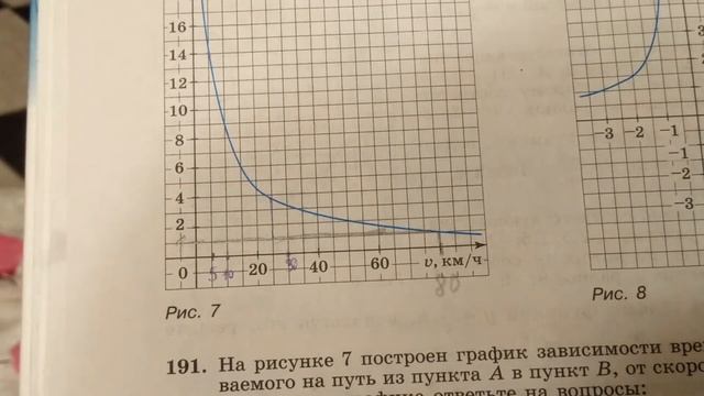191 Алгебра 8 класс На рисунке построен график зависимости