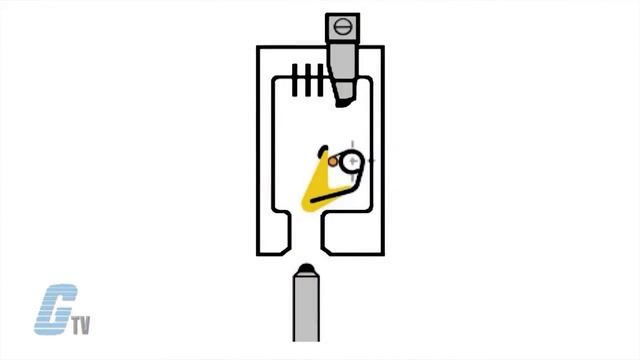 Meltric Decontactor DB Series Plug and Receptacle смотреть онлайн