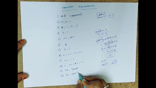 Operator Precedence #operators #python #beginners #programming смотреть онлайн