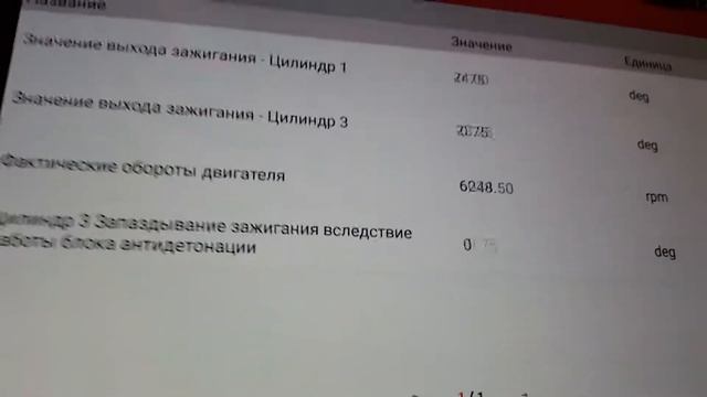 Откаты УОЗ Kia Cerato yd 1.6 AT (7) смотреть онлайн