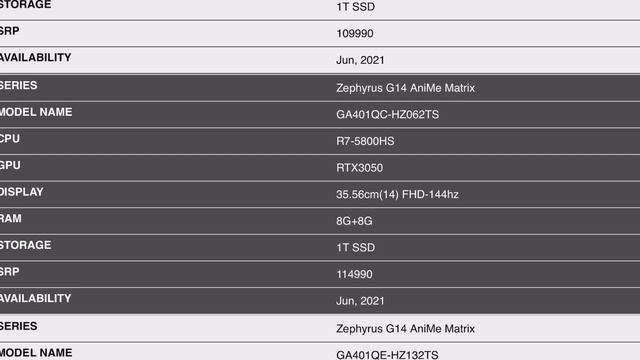 Asus zephyrus G14 2021 RTX 3050 ,RTX 3050Ti india launch upcoming price specs and availability смотреть онлайн