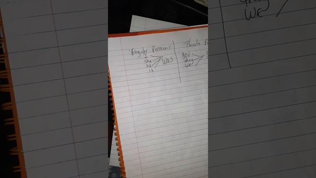LESSON "PAST PROGRESSIVE" смотреть онлайн