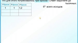 Игральную кость бросали до тех пор, пока сумма всех выпавших очков не превысила