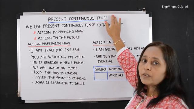 English Grammar in Gujarati PRESENT CONTINUOUS TENSE (ચાલુ વર્તમાનકાળ)ગુજરાતીમાં શીખો અંગ્રેજીગ્રામ смотреть онлайн