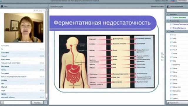 Переваривание пищи - как узнать, переваривает ли ваш организм пищу до конца смотреть онлайн