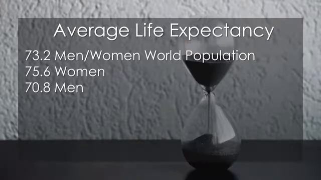 GOD'S TIME - James 4:13-17; Romans 12:2; Psalm 27:13 | July 31, 2022 - Pastor Joel Moore смотреть онлайн