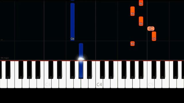 Staind - Something To Remind You (Easy Piano Tutorial) смотреть онлайн