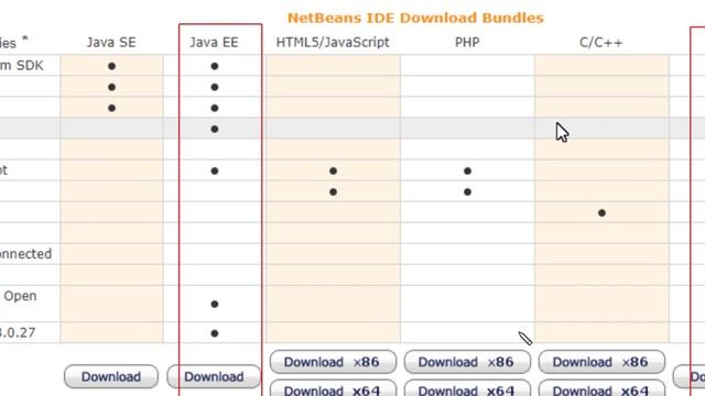 Bài 1: Giới thiệu về JavaEE, ứng dụng Web, và mô hình MVC1, MVC2 смотреть онлайн