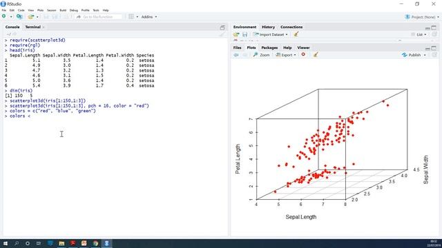 How to Create an Interactive 3D Plot in R смотреть онлайн