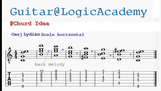 Fusion Lydian Chord Cmaj#11 Idea - GL@