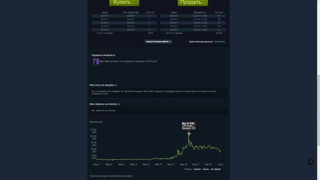Во что сейчас инвестировать и стоит ли? | STEAM 2023 смотреть онлайн