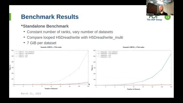 Updates on the HDF5 multiple dataset API - Neil Fortner on Call the Doctor March 21, 2023 смотреть онлайн