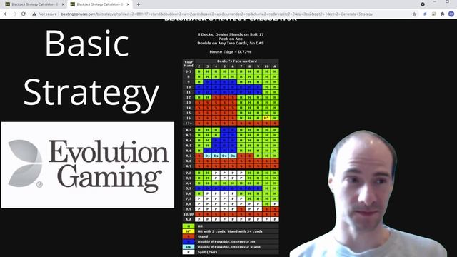How to play Blackjack optimally: The Blackjack Basic Strategy Guide смотреть онлайн