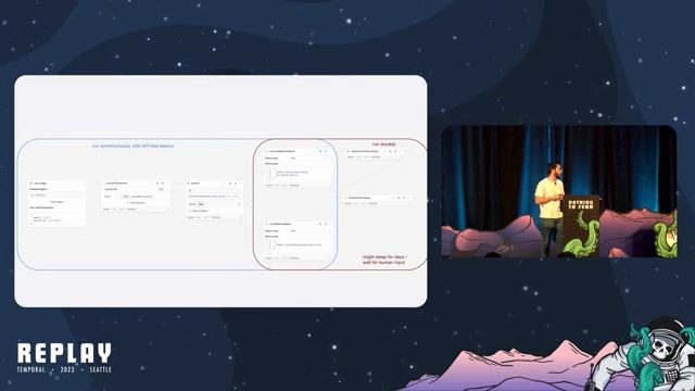 Orchestrating complex customer-defined DAGS with Temporal | Replay 2023 смотреть онлайн