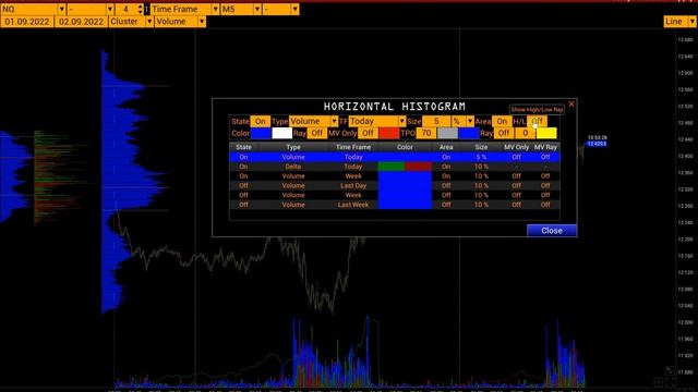 Ознакомительное видео по платформе VolFIx. Основные настройки платформы смотреть онлайн