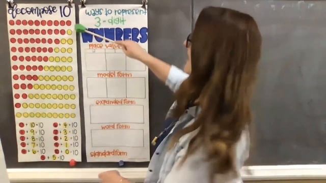 Number Recognition and Place Value 1| 2nd Grade Math | Teaching In Room 9 смотреть онлайн