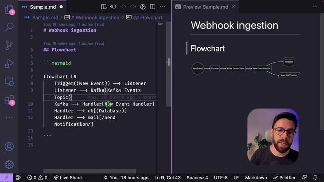 The Perfect ? Diagram Tool for Developers смотреть онлайн