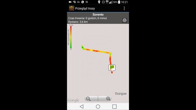 Test diagnostyczny смотреть онлайн