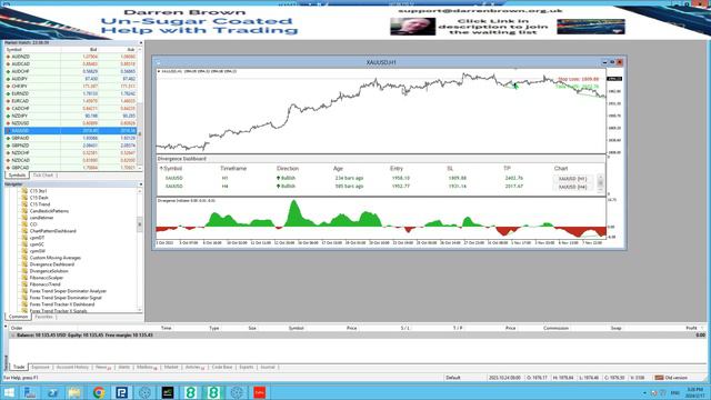 Forex trading Divergence tool indicator for trading the markets with Forex смотреть онлайн