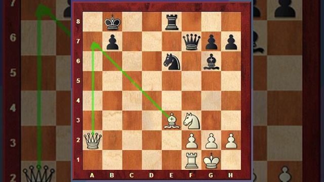 Chess Lesson #11, Part C (Position Evaluation: King Safety) смотреть онлайн