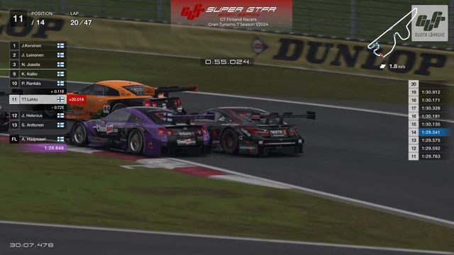 SPLIT 1 - Super GTFR 2024 - Osakilpailu 1 Fuji Speedway (Gran Turismo 7) смотреть онлайн